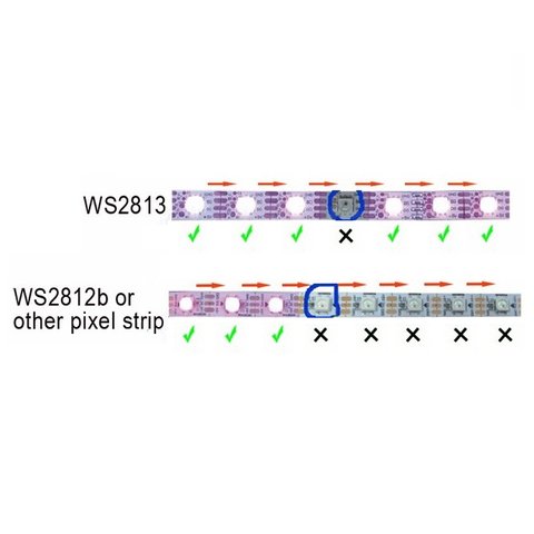 Світлодіодна стрічка RGB SMD5050, WS2813 (чорна, з управлінням, IP67, 5 В, 30 діодів/м, 5 м) Прев'ю 2