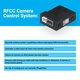 Система керування камерами RFCC для Toyota Touch 2 CY17-19 / Entune 3.0 / Link Прев'ю 2
