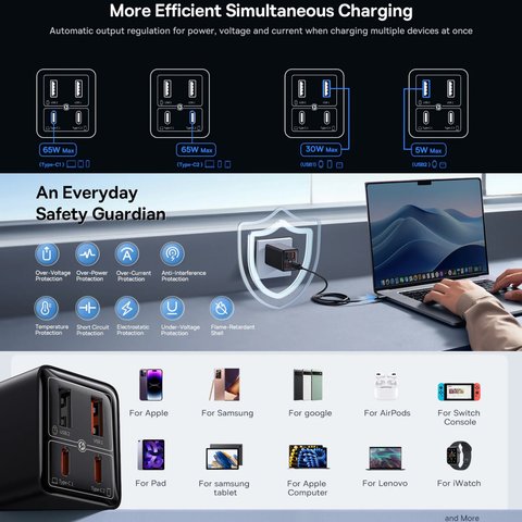 Мережевий зарядний пристрій Baseus GaN6 Pro, 65 Вт, Power Delivery (PD), Fast Charge, фіолетовий, 4 порта, #P10162701533-00 Прев'ю 4